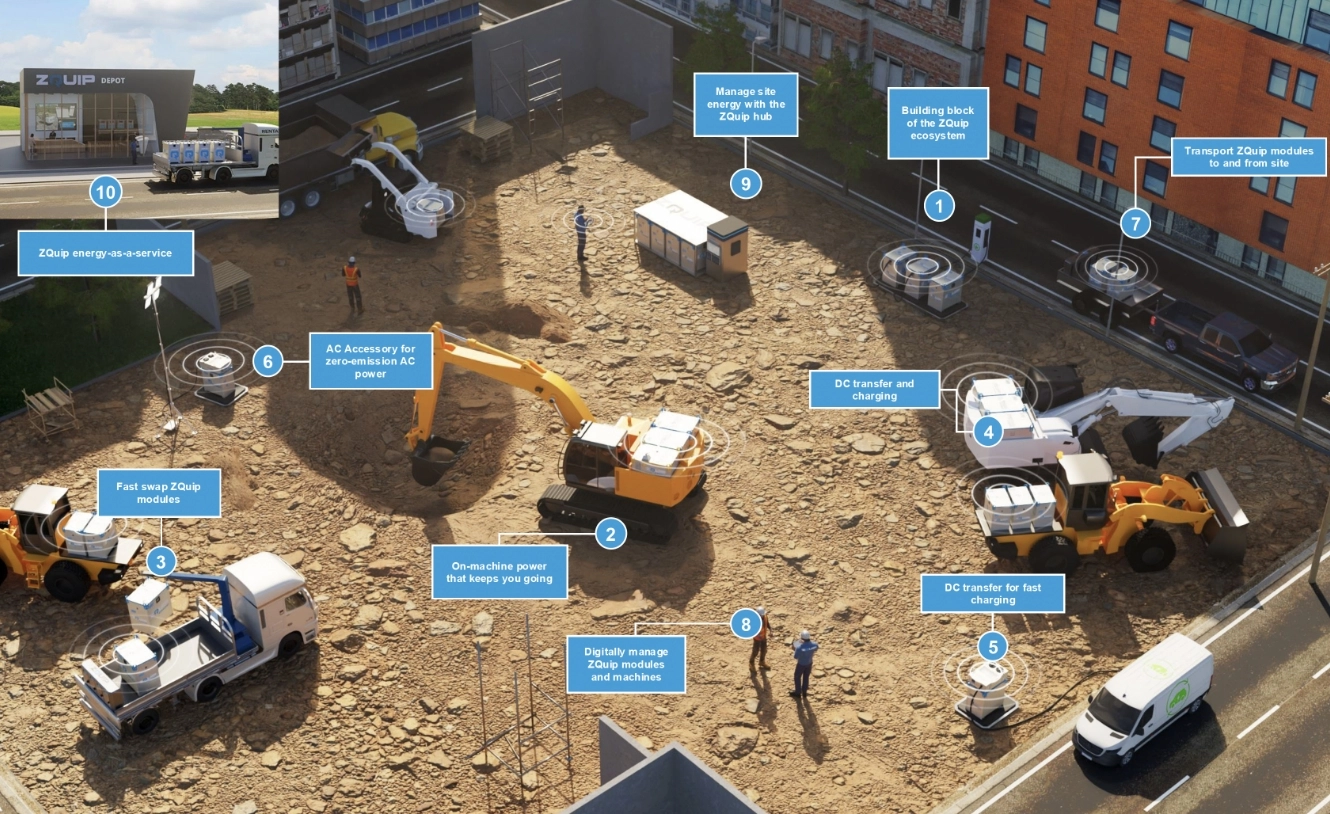 Dig-to-Grid-Concept-Thumbnail-2x